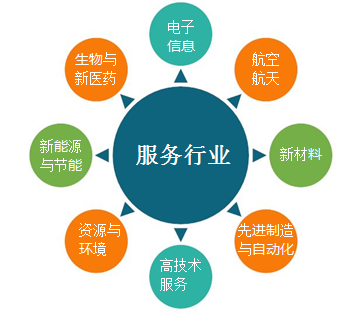 &#21315;&#20159;&#24179;&#21488;&#95;&#21315;&#20159;&#65288;&#20013;&#22269;&#65289;&#19968;&#31449;&#24335;&#26381;&#21153;&#24179;&#21488;