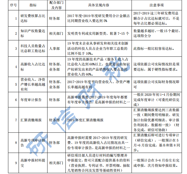&#21315;&#20159;&#24179;&#21488;&#95;&#21315;&#20159;&#65288;&#20013;&#22269;&#65289;&#19968;&#31449;&#24335;&#26381;&#21153;&#24179;&#21488;